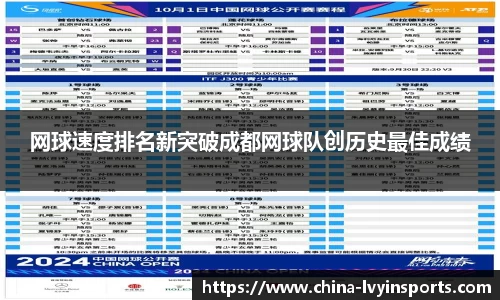 网球速度排名新突破成都网球队创历史最佳成绩